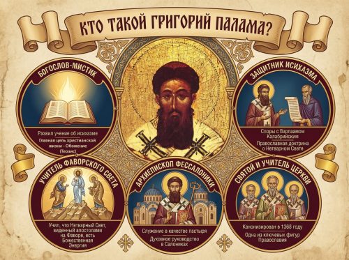 На духовной беседе в храме святого благоверного князя Александра Невского в Лианозове поговорили о святителе Григории Паламе и святой Матроне Московской